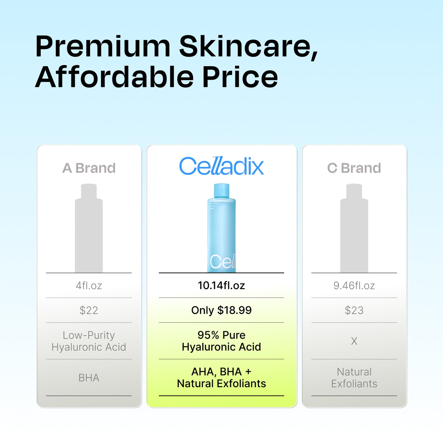 Hyaluronic Intense Toner