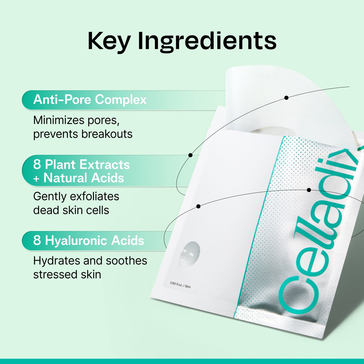 Bio Pore Care Cellulose Mask